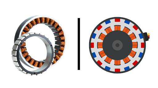 Frameless Motor VS Brushless Motor .png