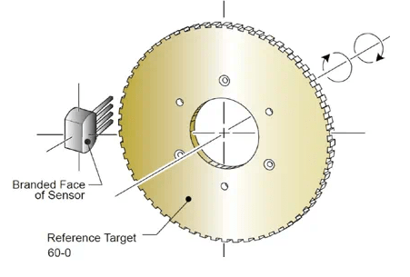 Magnetic Encoder.png