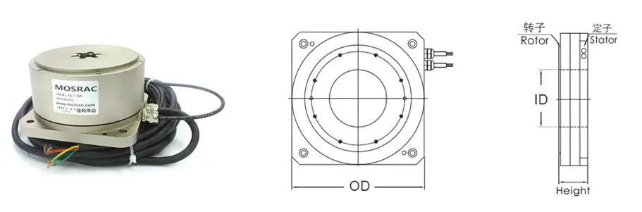 FE-112 Series Direct Drive Rotary.png