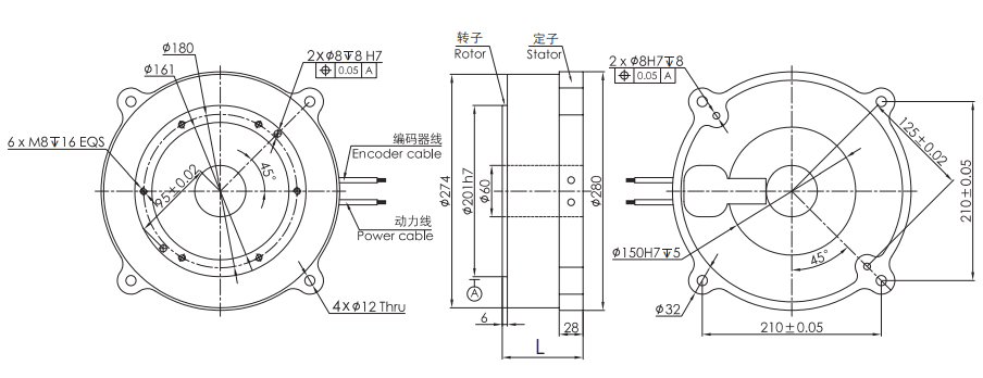 OD 280mm series Housed Direct Drive Torque Motors drawing